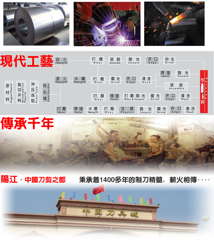 阳江刀文化