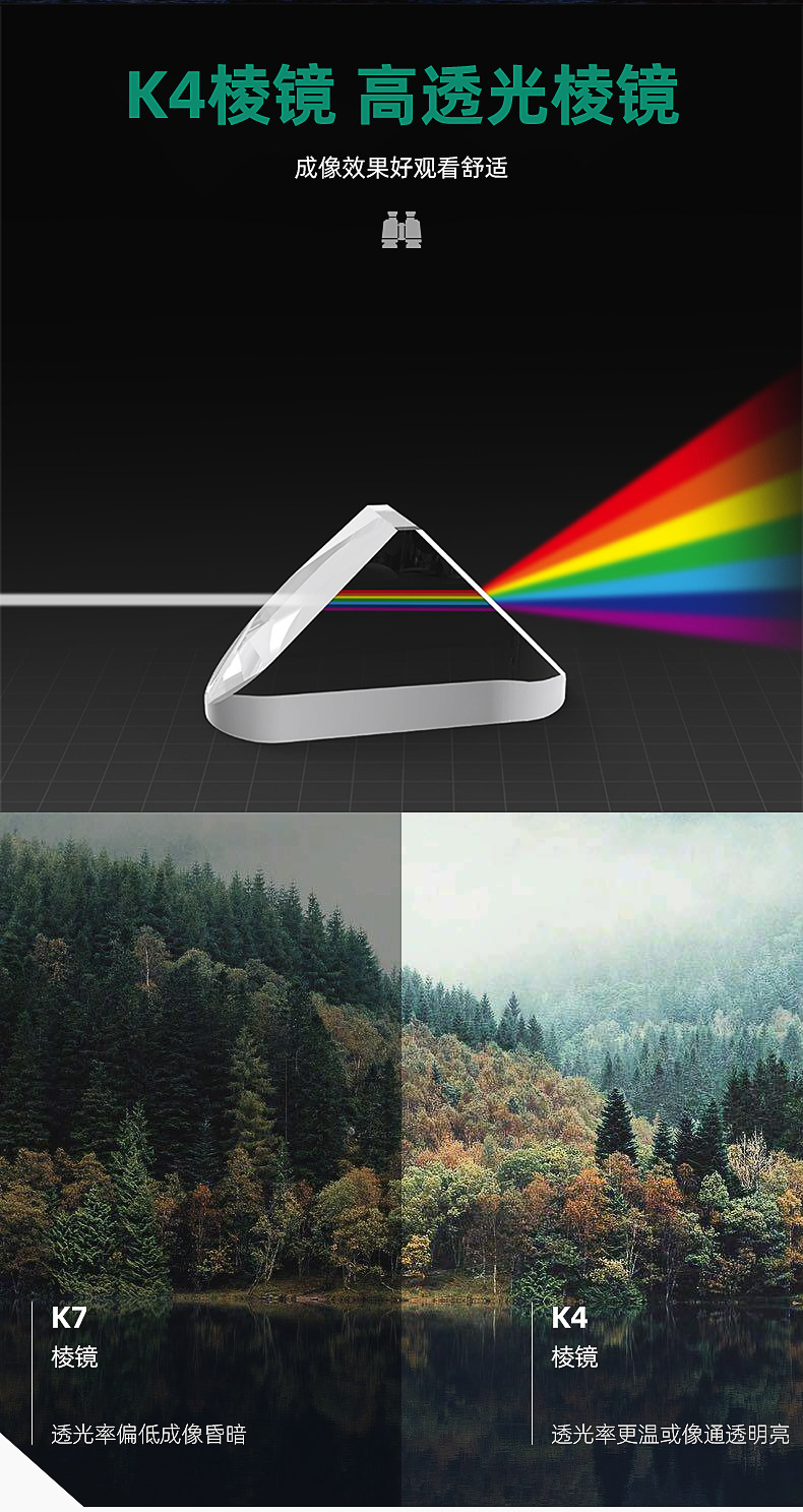 Begos 10x50 dual-mode High magnification high-definition binoculars for outdoor low-light night vision concert pic 6