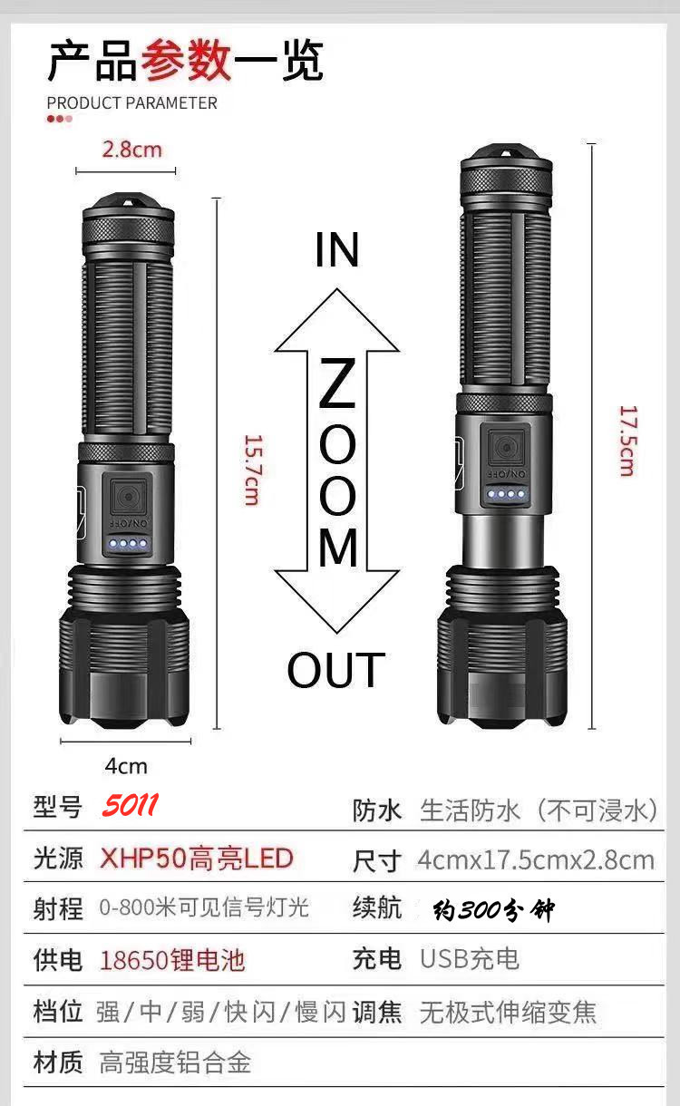厂家直达跨境XHP50-70强光USB充电手电伸缩变焦电量显示LED手电筒详情7
