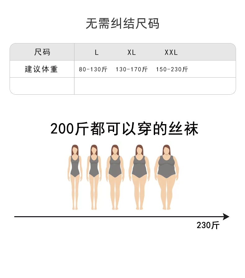 Large-sized steel stockings for overweight women and girls, no weight loss, 300 pounds, anti-slip and anti-snagging, thin spring and summer slimming pantyhose pic 6