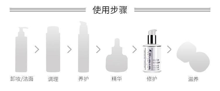 sisley/希思黎全能乳液多效修护抗皱补水保湿肌底详情6