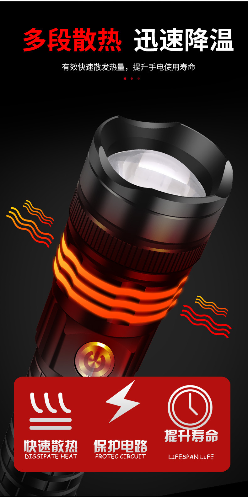 跨境P70铝合金手电筒强光充电户外超亮远射迷你便携灯超长续航详情13