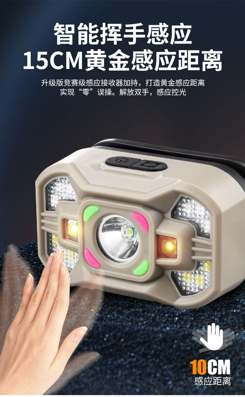 The new high-intensity sensor headlamp with warning red and blue light Type-C charging outdoor sports ultra-light portable headlamp pic 6