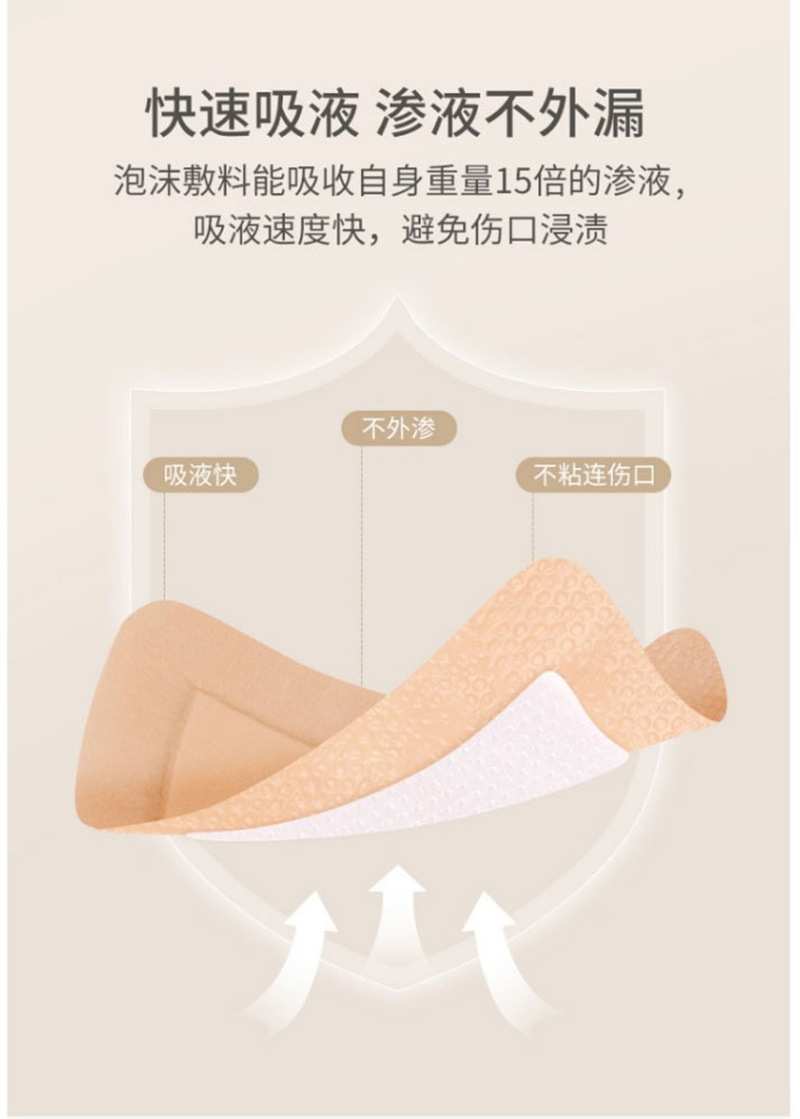 Stable foam dressing, sterilized grade medical dressing change kit, self-adhesive silicone wound patch, hydrocolloid pressure ulcer patch pic 6