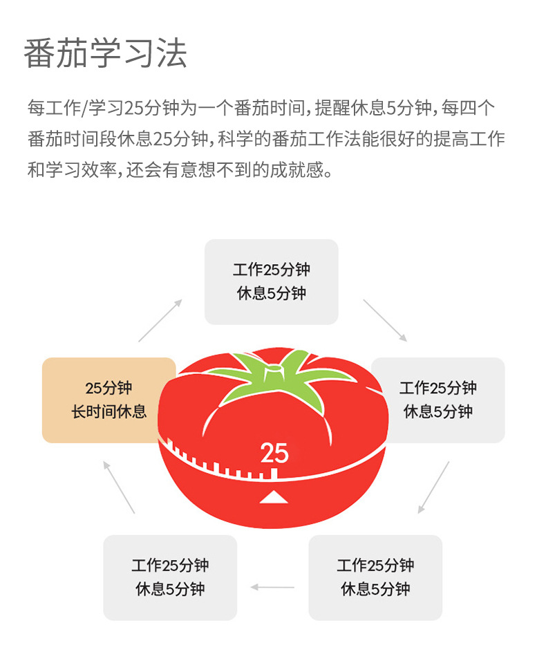 视光专款U5P-S视力训练台灯智能LED创意礼品台灯护眼台灯厂家批发详情9