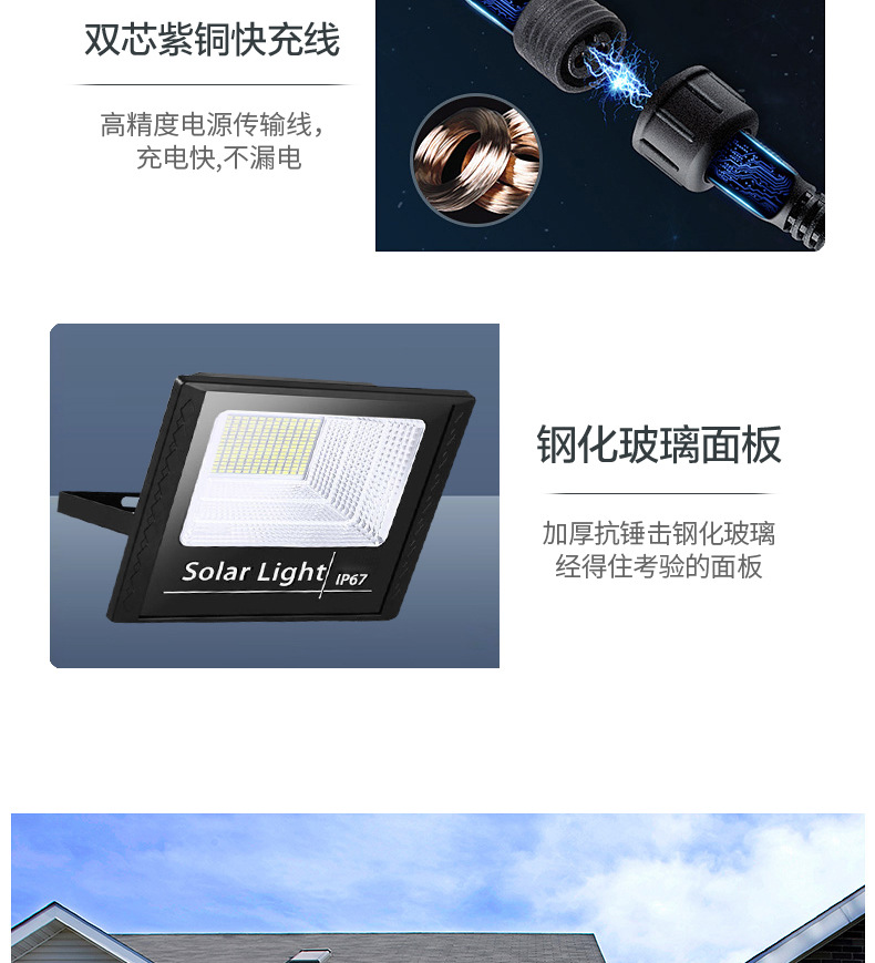 Outdoor camping essential solar lamps, street lamps, photovoltaic panel-driven garden lamps, environmentally friendly and energy-saving solar panel lighting equipment pic 12