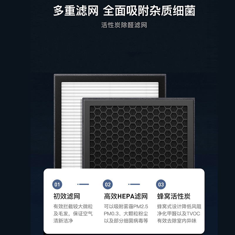 Air purifier, household indoor humidification, UV ultraviolet disinfection, formaldehyde removal, smoke and odor removal, negative ion purifier pic 22