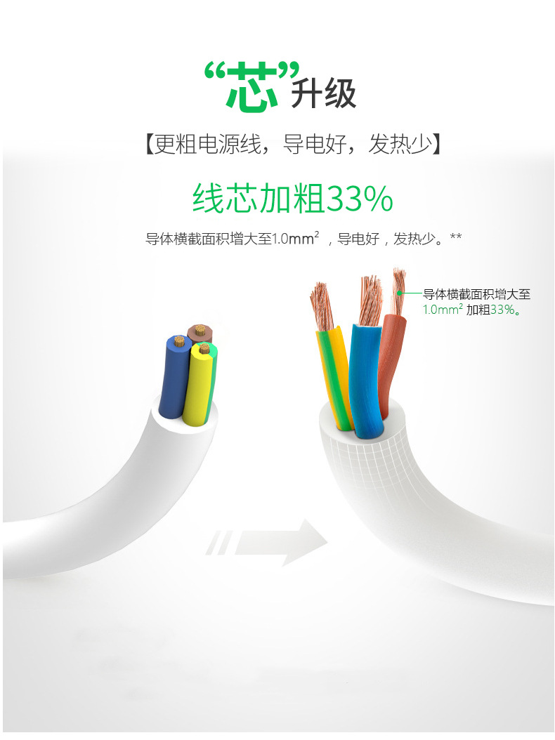 Tuya wifi Smart Socket Zigbee3.0 Timed Power Strip, American, European, British, Australian, Japanese, Spanish and European standard smart power strip pic 15