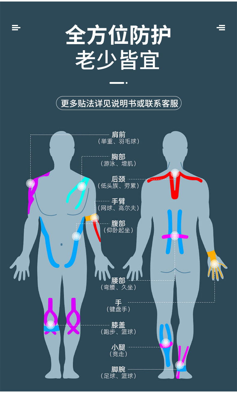 7.5cm运动高弹性自粘绷带护膝胶布护指护腕胶带防护绑带缠绕护踝详情6