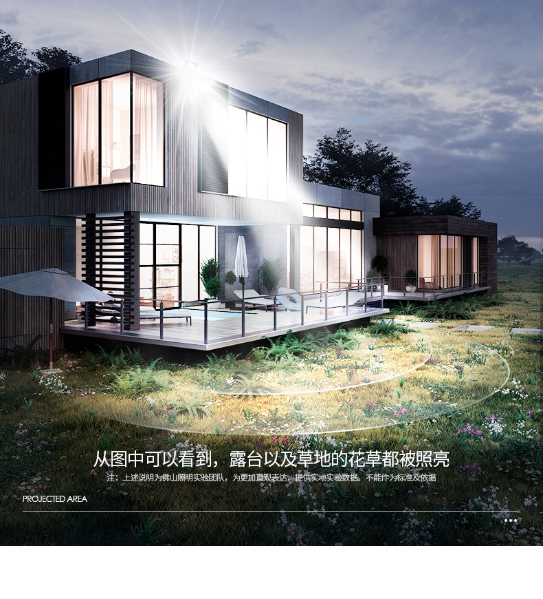 Outdoor camping essential solar lamps, street lamps, photovoltaic panel-driven garden lamps, environmentally friendly and energy-saving solar panel lighting equipment pic 10