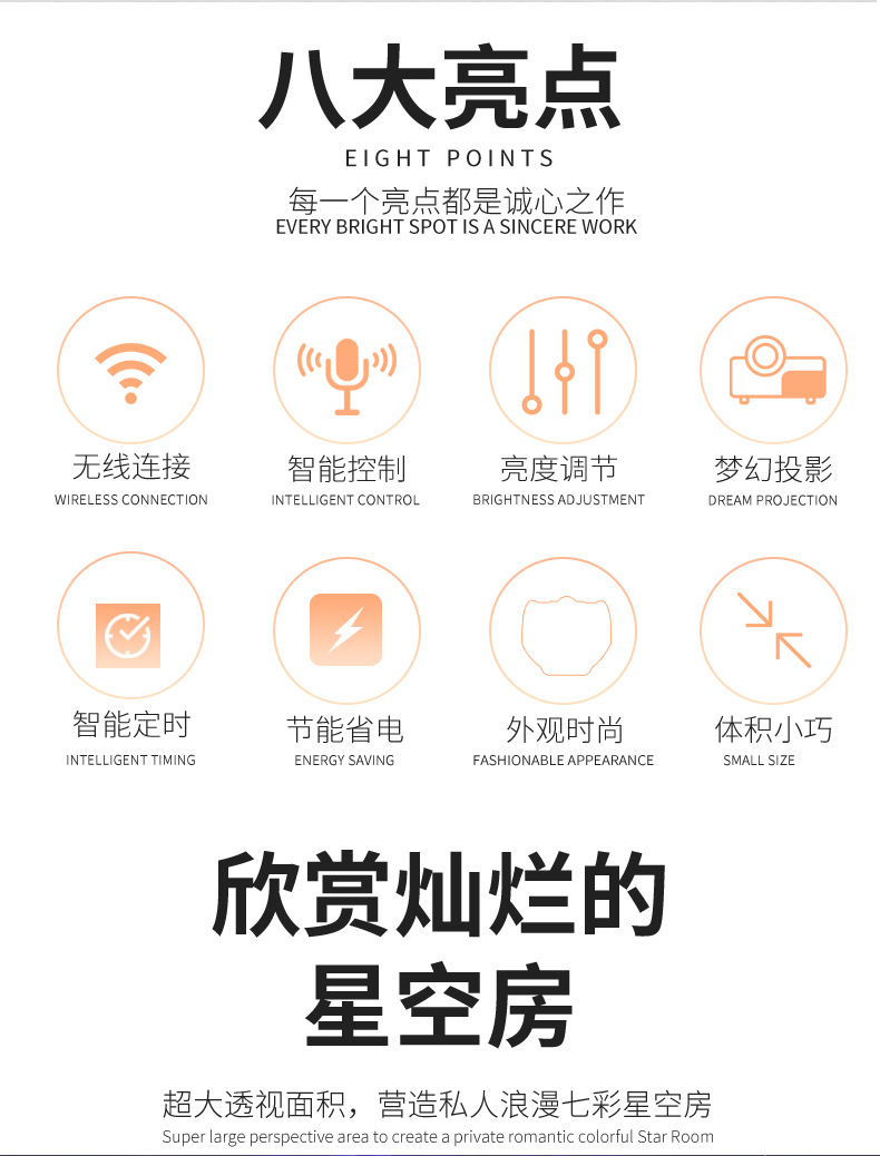 亚马逊新品智能涂鸦星云投影灯无线遥控炫彩生日礼品室内小夜灯详情2
