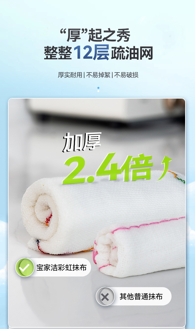 The Douyin rainbow oil-repellent dishcloth does not shed fibers, does not stick to oil, and is easy to clean. The dishcloth does not absorb oil and can be used to wipe tablecloths pic 2