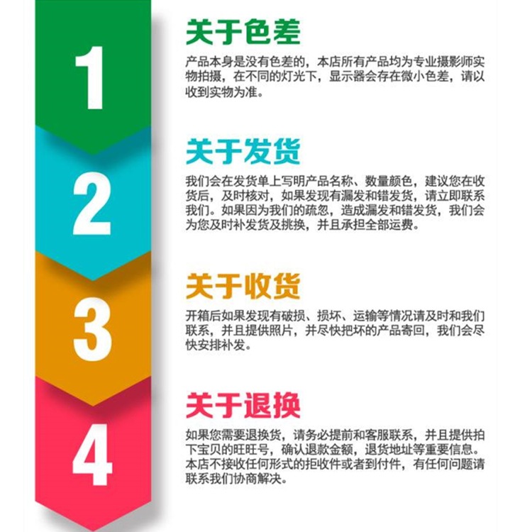 页尾2
