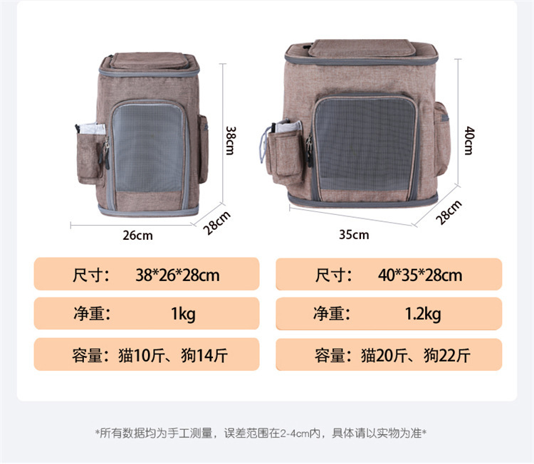 Cat backpack, large cat bag, portable for going out, double-shoulder, large capacity canvas, breathable for summer, cat bag, dog bag, pet bag pic 1