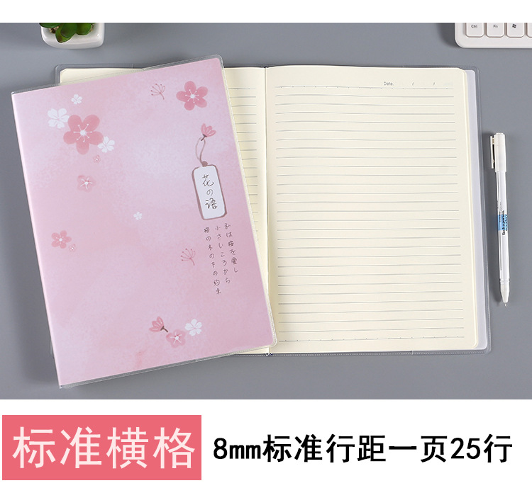 16k rubber-covered notebooks, PVC covered notebooks, creative and simple notepads, student diaries, exercise books wholesale pic 4