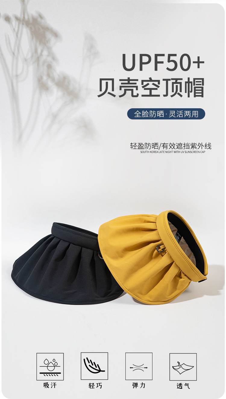 防晒帽女夏季防紫外线遮阳帽骑车空顶遮脸太阳帽批发折叠贝壳帽子详情2