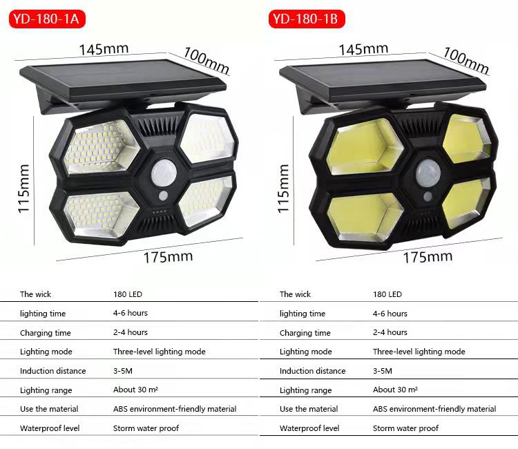 Cross-border new solar human body sensor wall lamp, outdoor split garden lamp 180COB, outdoor fence landscape lamp pic 18