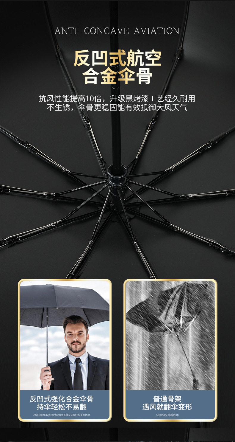 【厂家直销】雨伞定制批发可印logo图案晴雨两用太阳伞广告折叠伞详情5