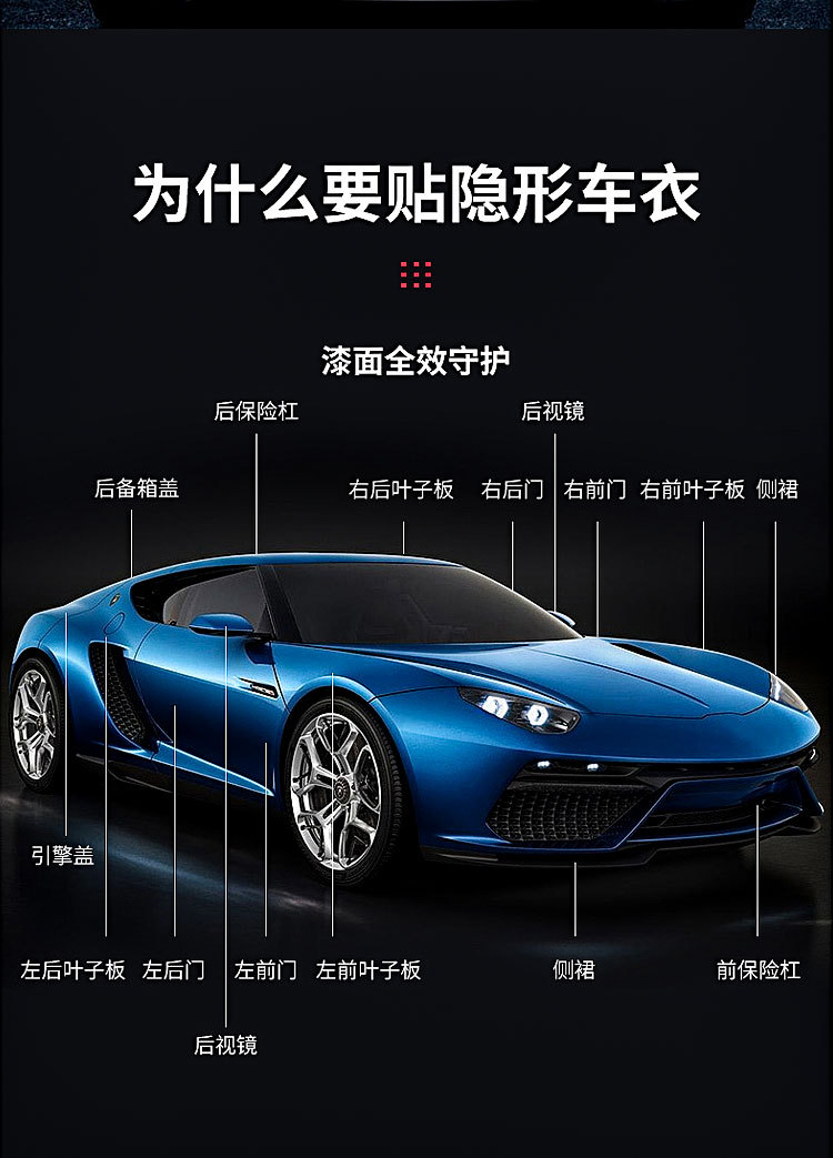 杜邦TPU隐形车衣膜汽车漆面保护膜透明车身贴膜防剐蹭透TPU车衣膜详情2