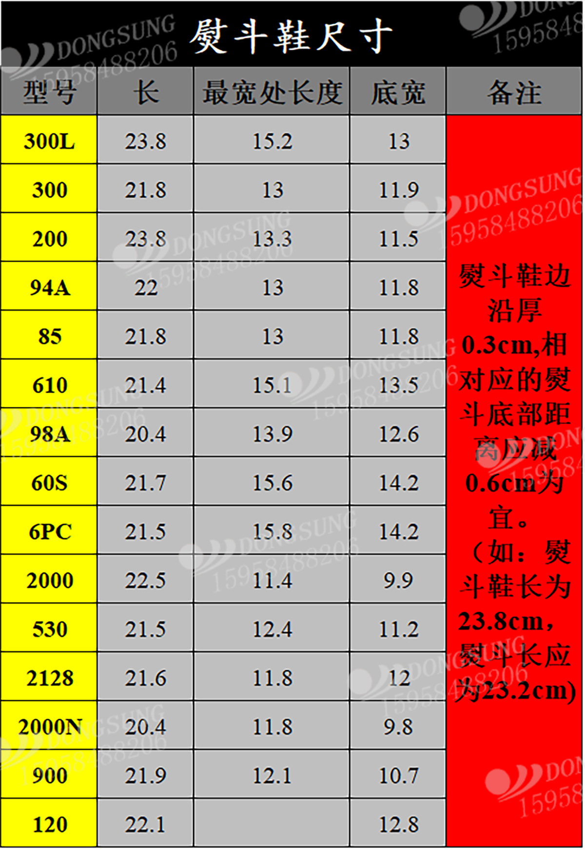 熨斗鞋尺寸