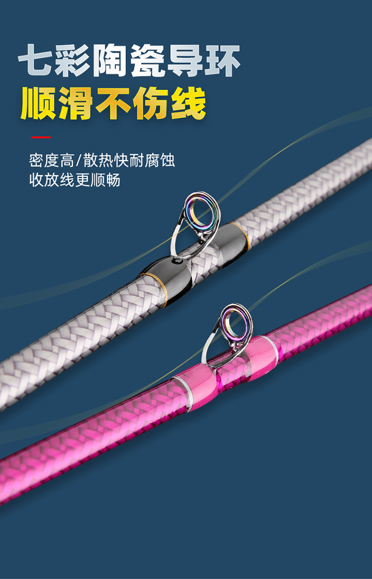 套装全套岸抛竿海竿抛竿软尾桥钓鱼竿详情8