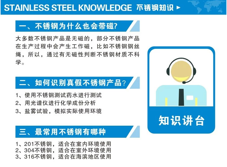 304不锈钢快速接环 链条连接环 户外登山锁扣安全攀岩保险跑道扣详情37