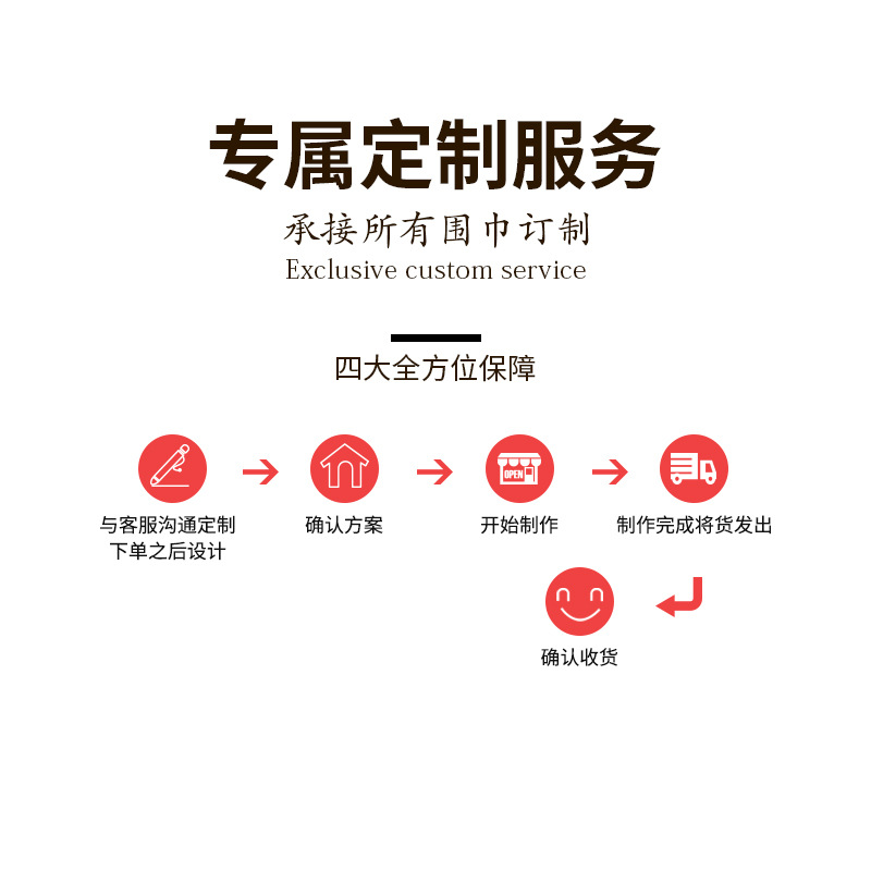 欧美热销 秋冬新款仿羊绒拼色格子围巾长款保暖流苏披肩 一件代发详情9