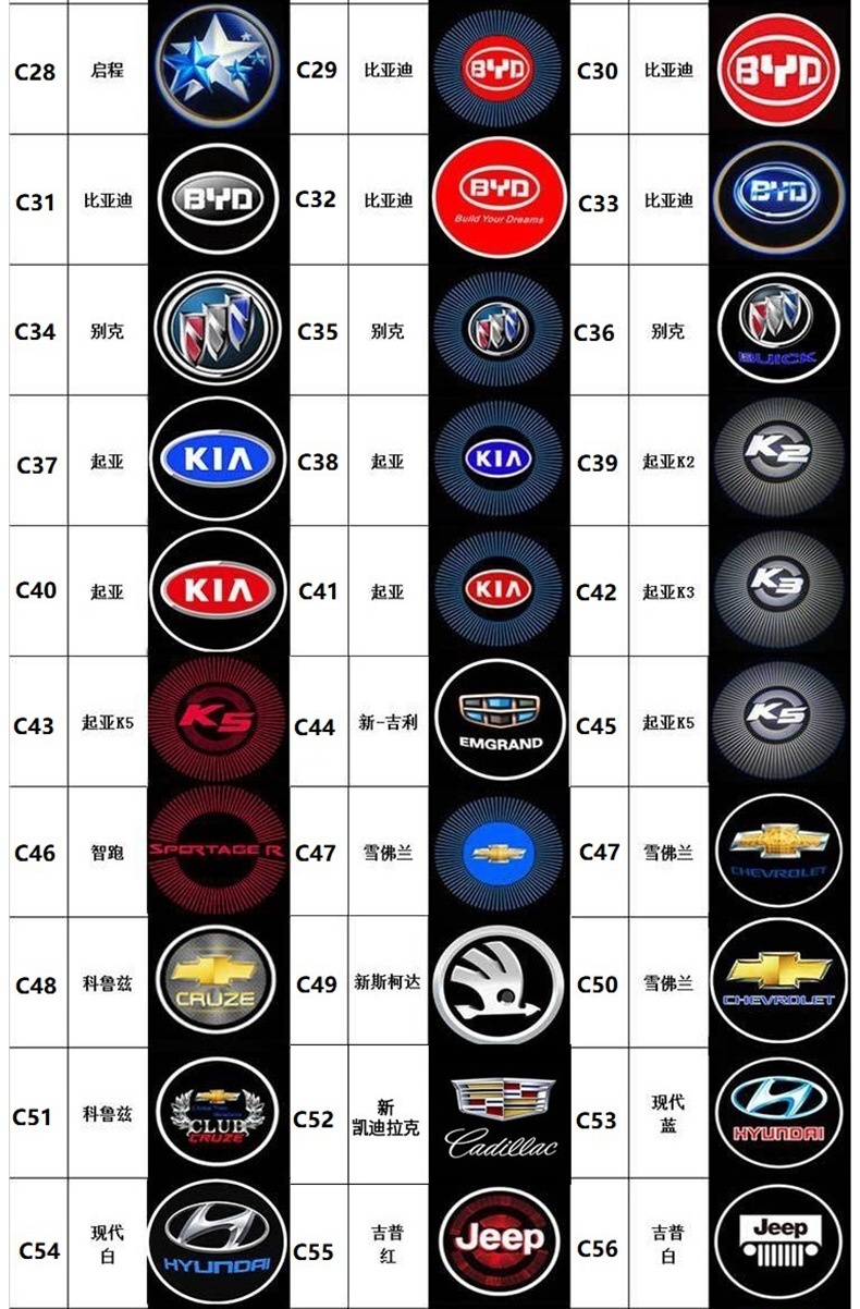 erics car welcome lights, door projection ambient sensing lights, wireless cute car door angel eye lights, and other car lights pic 8