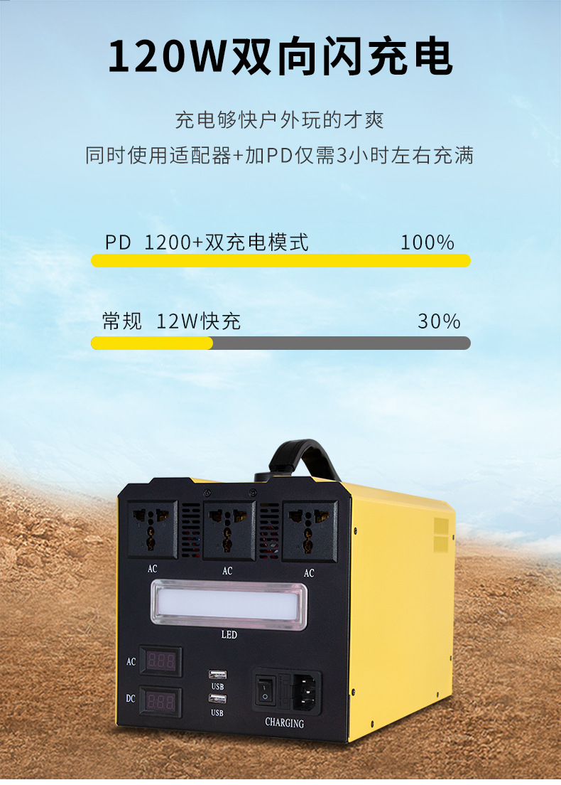 1200W outdoor power supply, large-capacity portable camping cooking energy storage power supply, 220V emergency power supply, large capacity pic 9