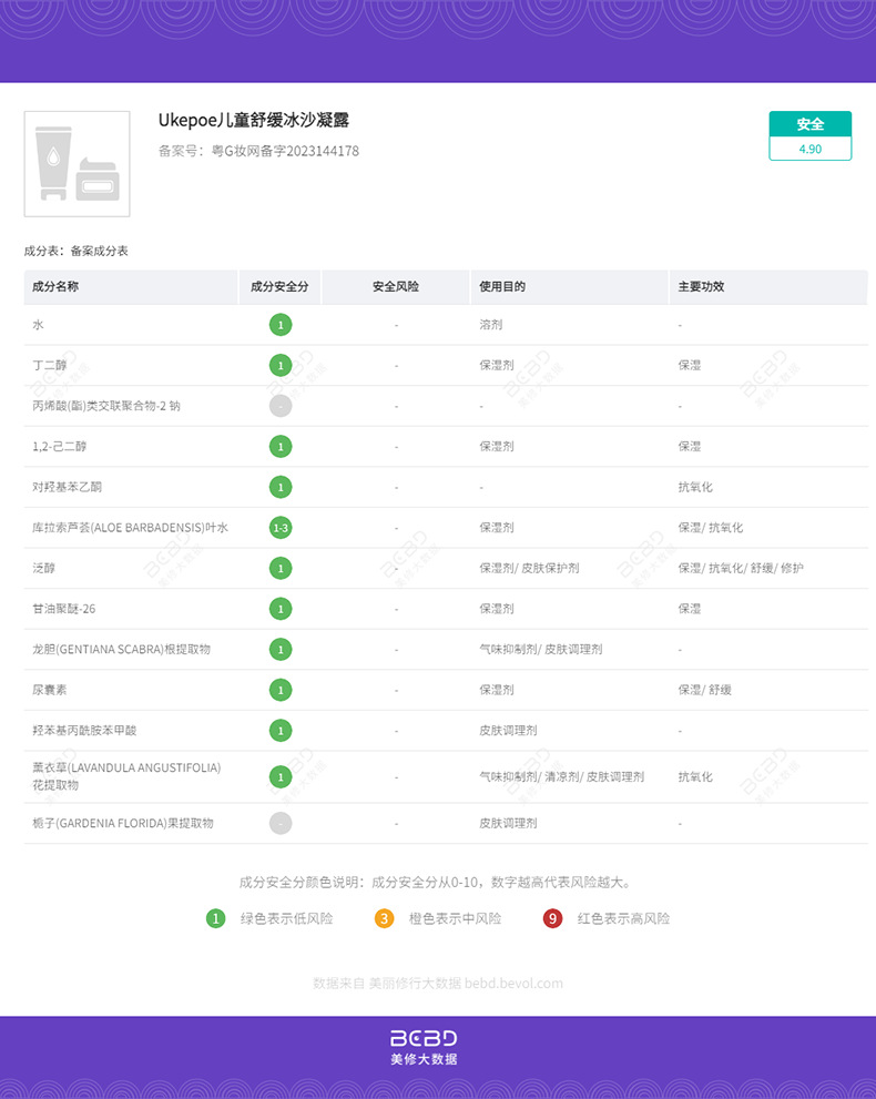 库拉索修护精华儿童冰沙凝露  婴儿肌肤修护补水保湿凝胶正品批发详情2
