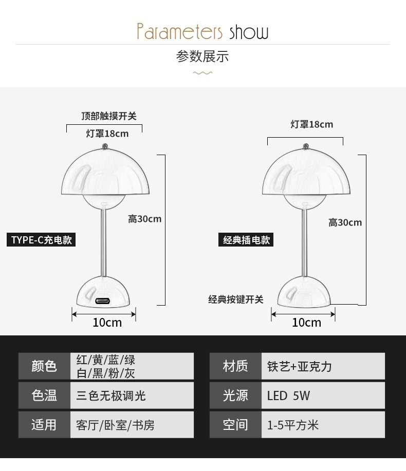 跨境热销装饰台灯 源头工厂现货现发USB充电触摸卧室蘑菇花苞台灯详情10