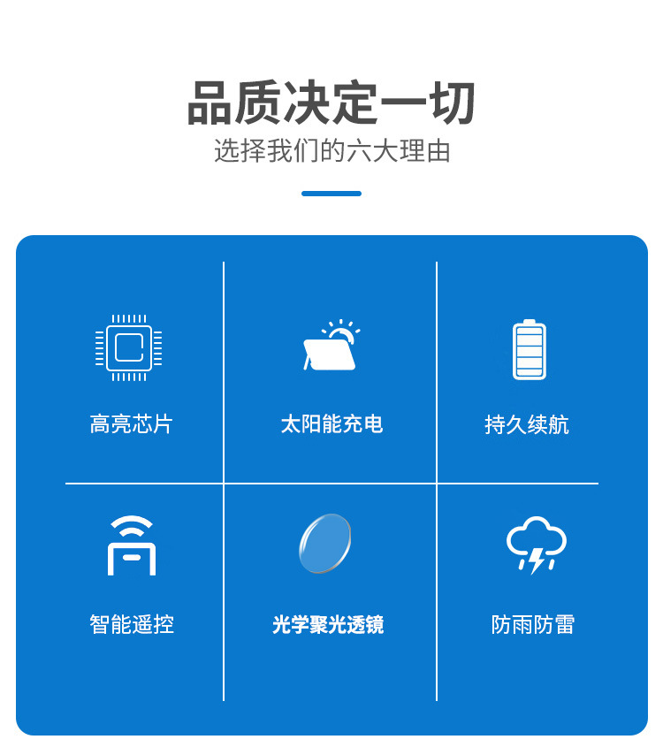 定义