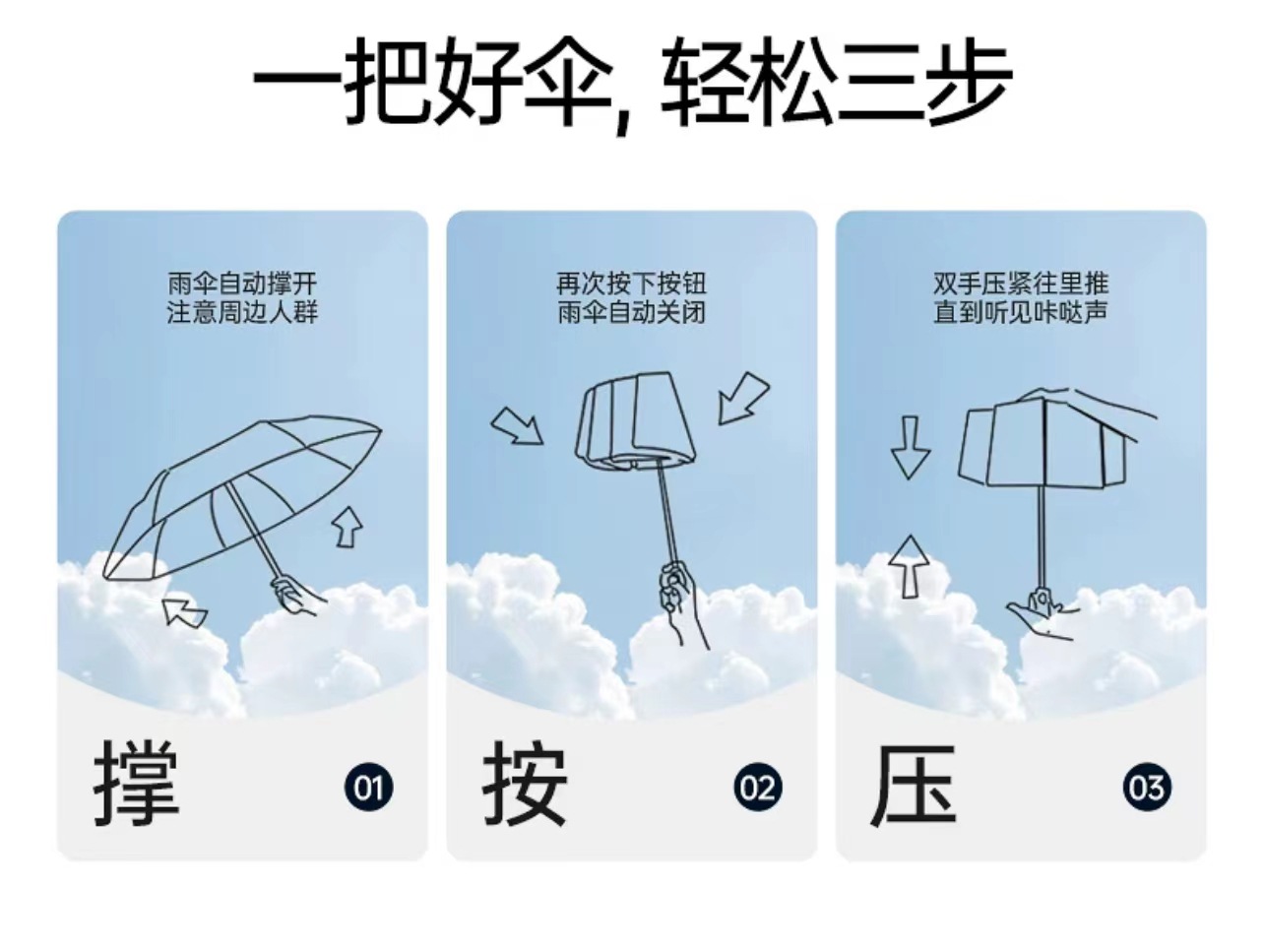 256骨全自动雨伞大号遮阳伞男黑胶加大加固抗风暴晴雨两用广告伞详情22