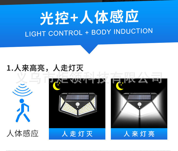 Four-sided 100LED solar lamps, human body sensor lamps, landscape courtyard wall lamps, solar small wall lamps, one-piece consignment pic 4