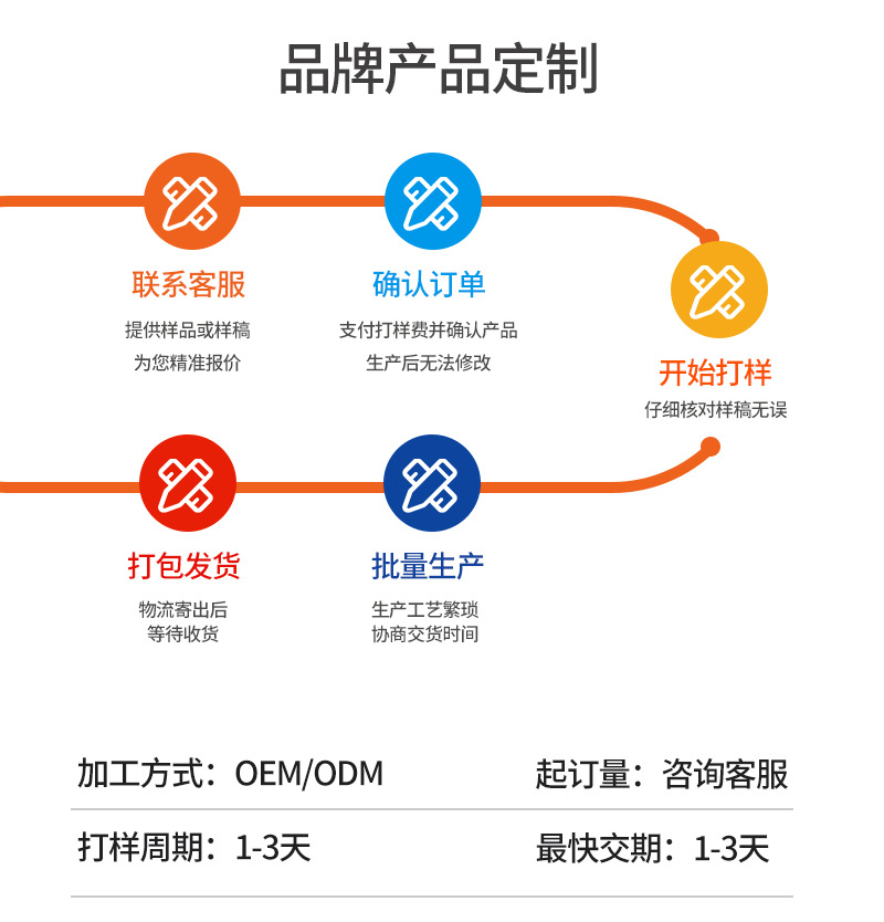 纯欲性感多层流苏脚链女异域风百搭个性金属链条脚背链宫廷风足饰详情4