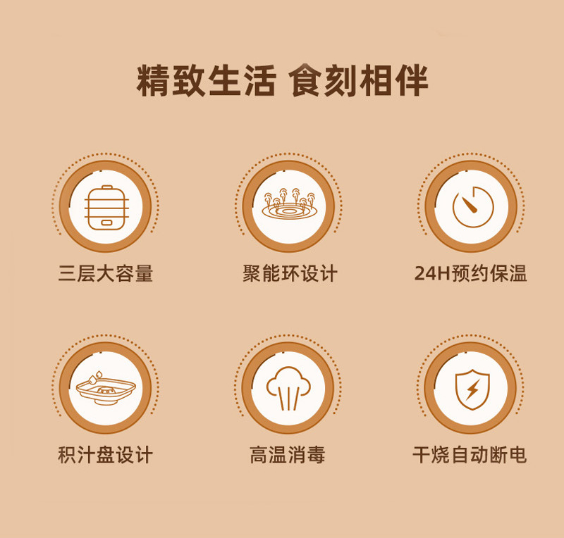 Xianke electric steamer, a multi-functional three-layer breakfast machine for home use, is a large-capacity fully automatic heat preservation and time-scheduled steamer pic 6