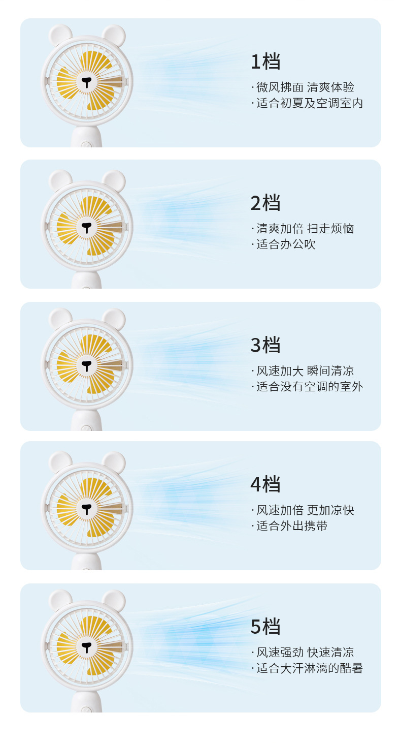 USB充电手持风扇迷你电风扇便携小风扇桌面小风扇办公室学生小电风扇可爱手拿小风扇手持风扇详情4