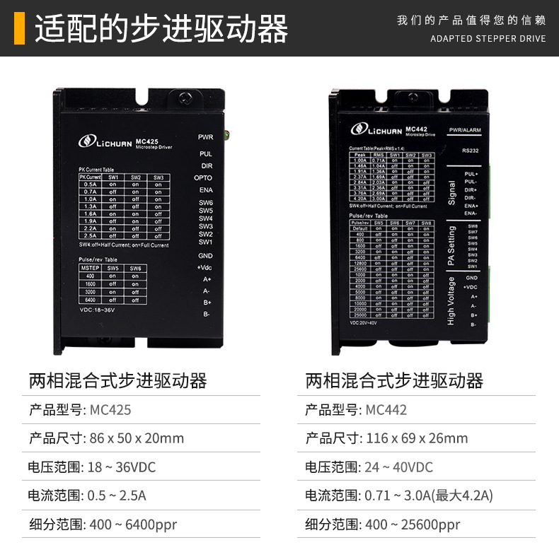 新力川42/57/60/86/110步进电机两相三相开环闭环电机厂家现货详情14