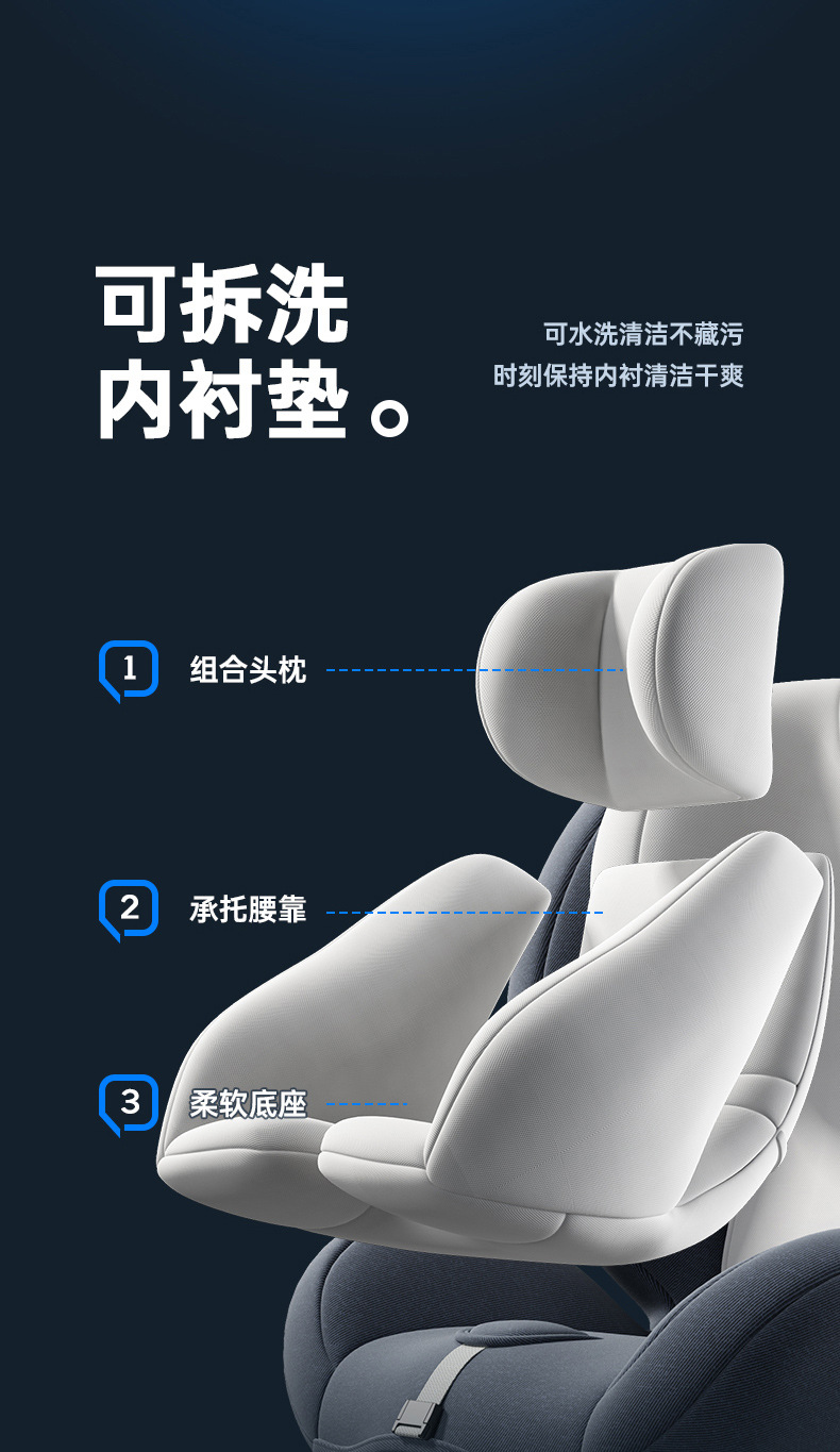 安全座椅详情页改_17.jpg
