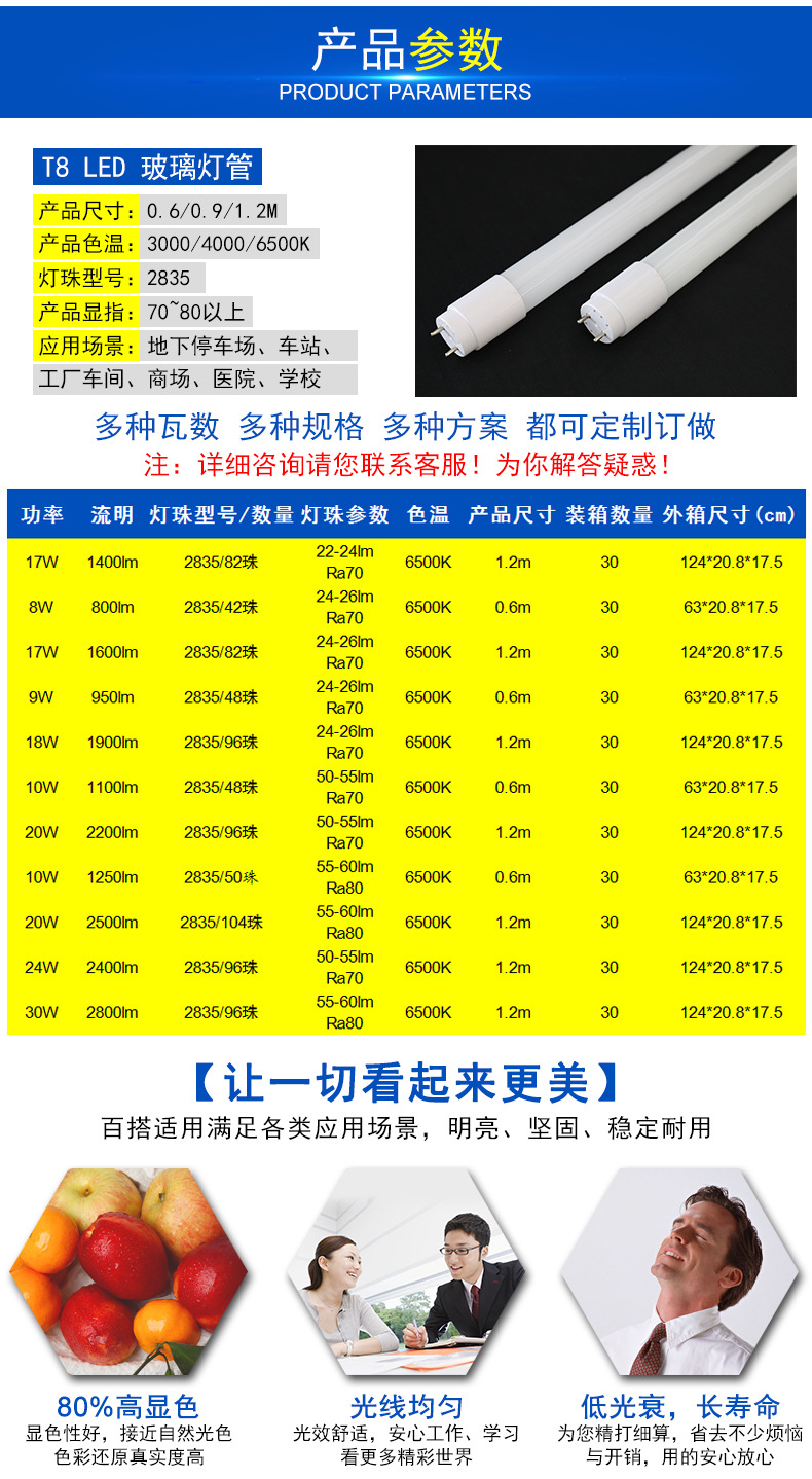 t8led lamp tube, glass g13 fluorescent lamp tube, 0.6m, 1.2m, 18w double-ended energy-saving lamp tube for workshop warehouse, 11 pic 3