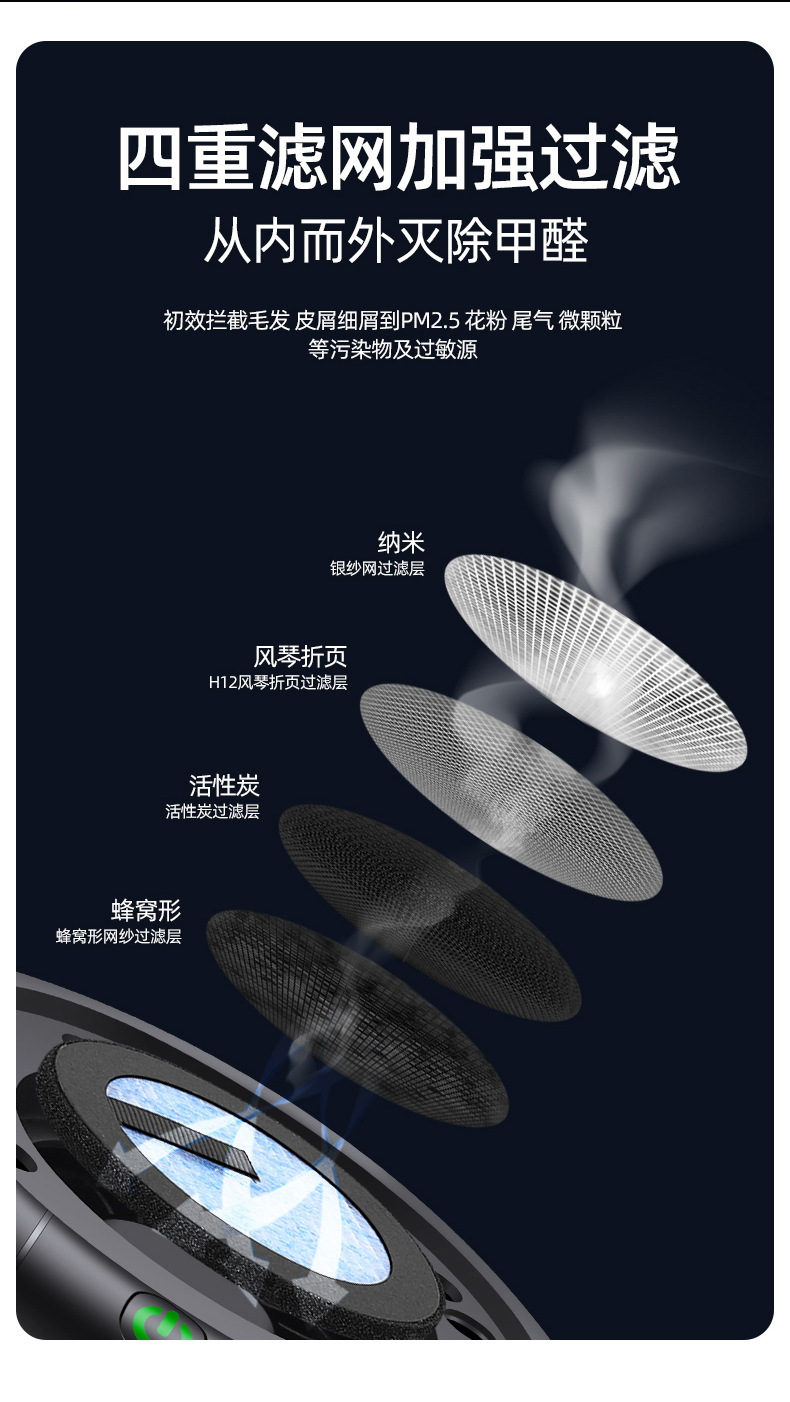 Car air purifier, negative ion household air purifier, solar air purifier gift box set pic 7