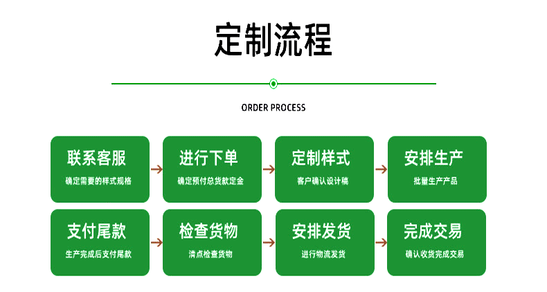 洗车巾超细吸水纤维30*70洗车毛巾家政保洁毛巾擦车巾洗车抹布详情8