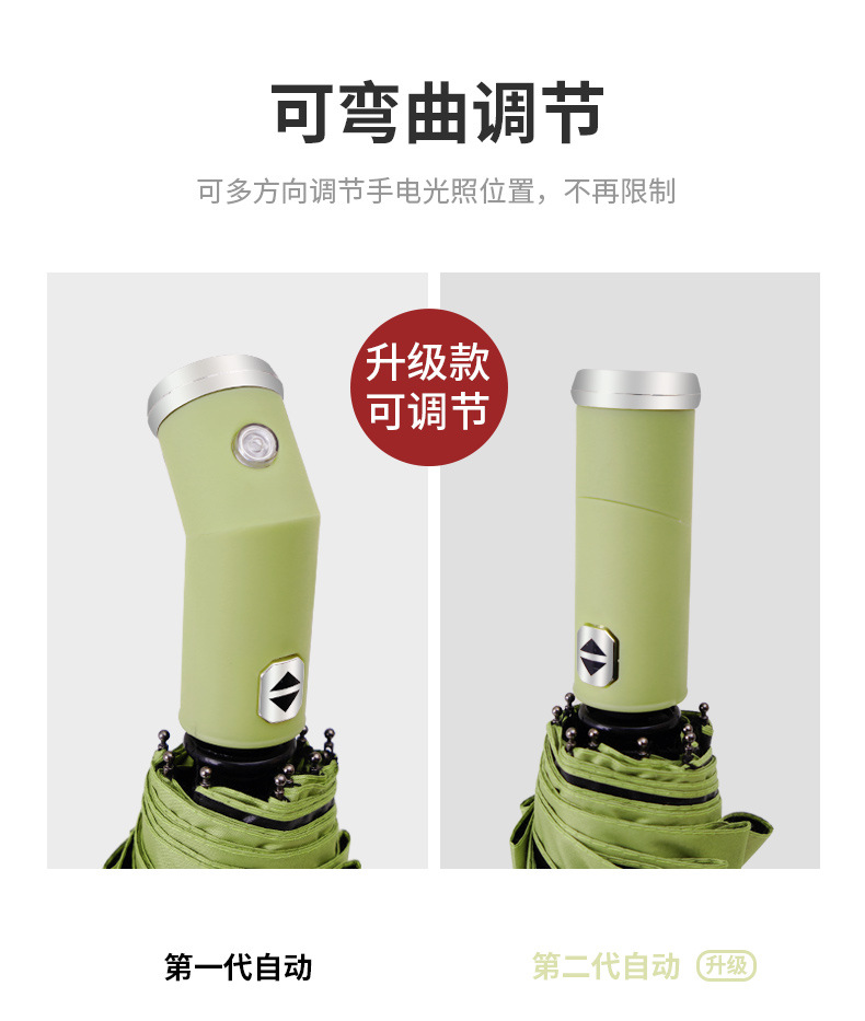 Wholesale in large quantities of cross-border fully automatic umbrellas with logo printing, black rubber sun protection umbrellas, three-fold camping portable folding umbrellas pic 7