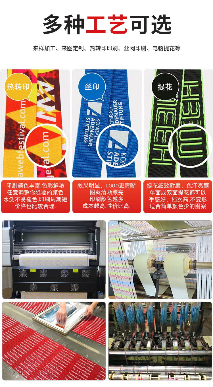 跨境批发挂绳定制涤纶热转印易拉扣卡套工作牌挂绳工牌织带详情7
