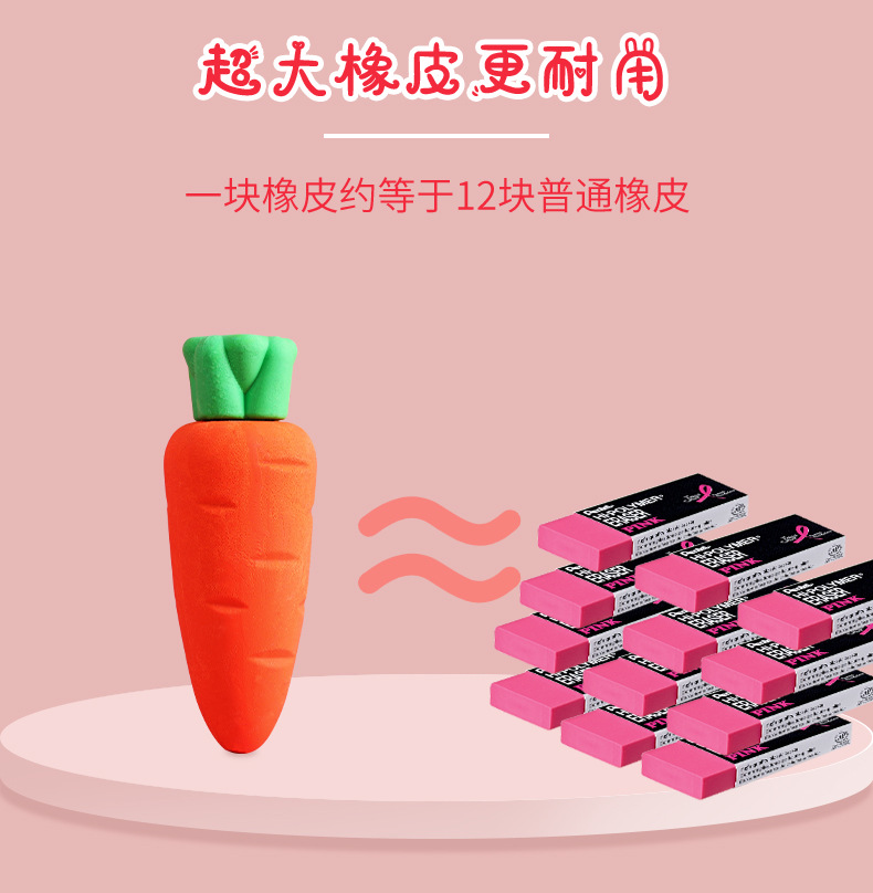 网红超大号橡皮擦ins风巨无霸橡皮可爱学生用品擦得干净水果橡皮详情8
