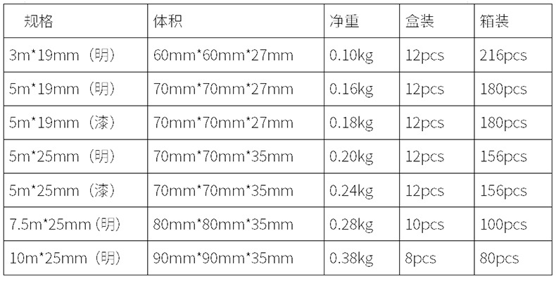 钢卷尺