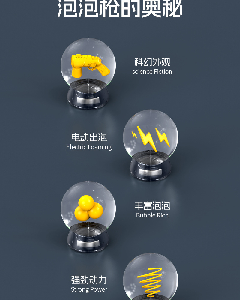 网孔泡泡机手持吹泡泡枪全自动加特林20孔电动带灯光儿童地摊玩具槐兴详情5