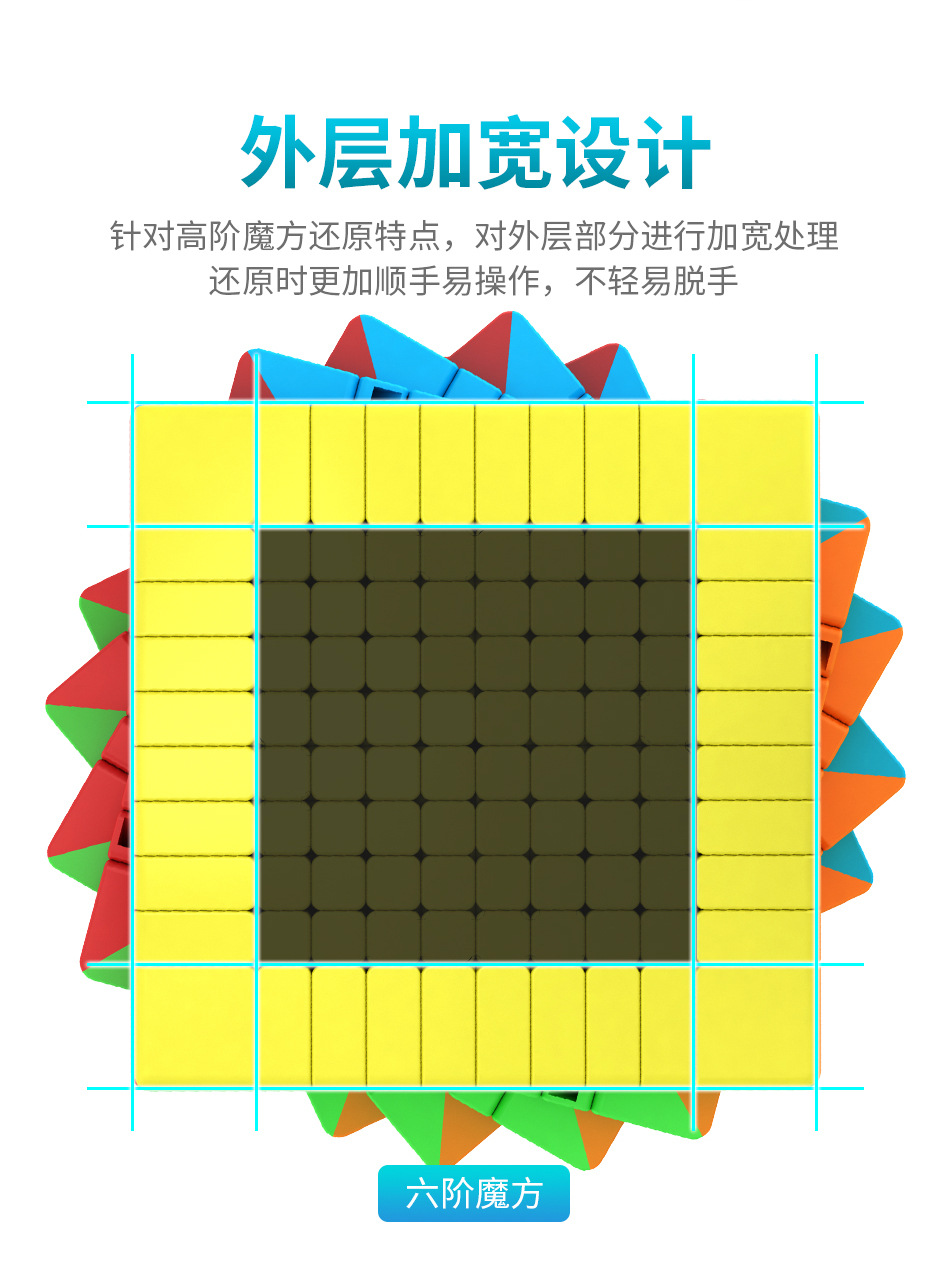 魔域魅龙系魔方 二三四五六七八九十阶金字塔五魔方磨砂益智魔方详情6