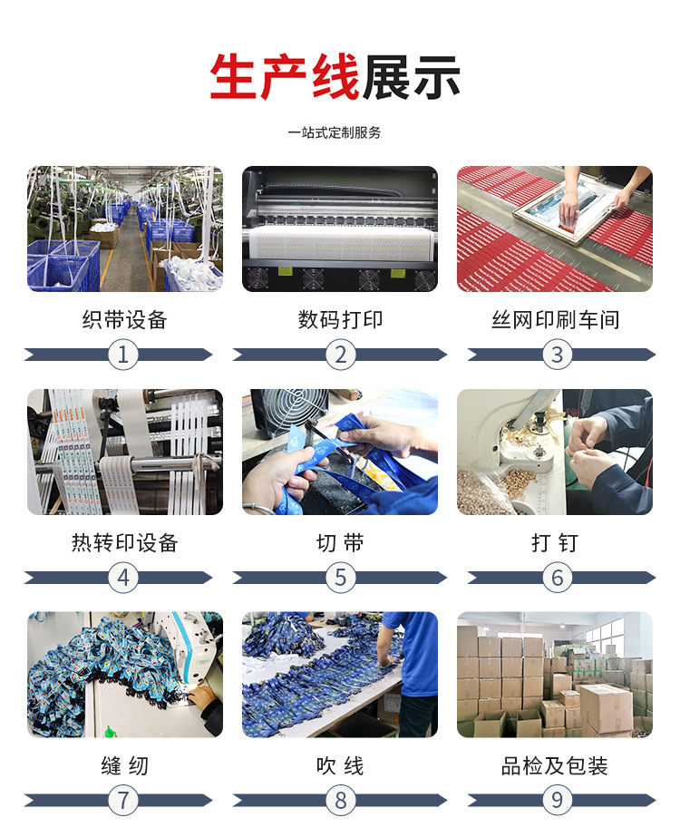 跨境批发挂绳定制涤纶热转印易拉扣卡套工作牌挂绳工牌织带详情9