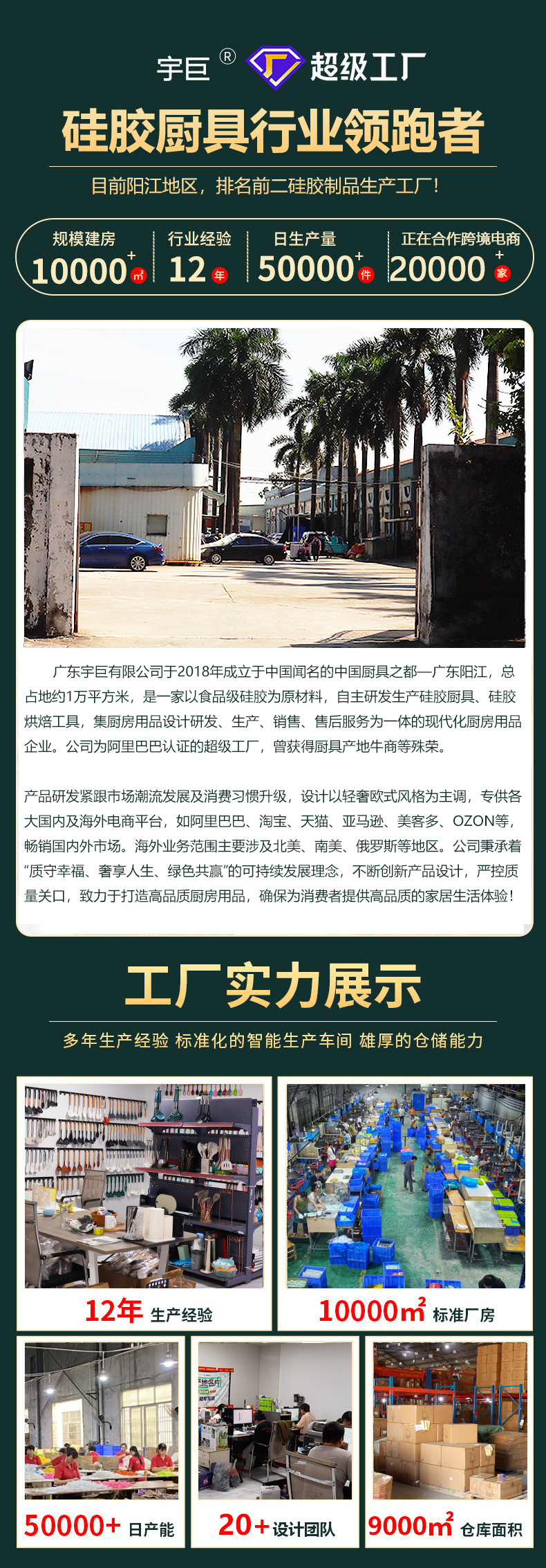 跨境硅胶锅铲汤勺12件套不粘锅耐高温硅胶铲家用硅胶厨具套装批发详情16